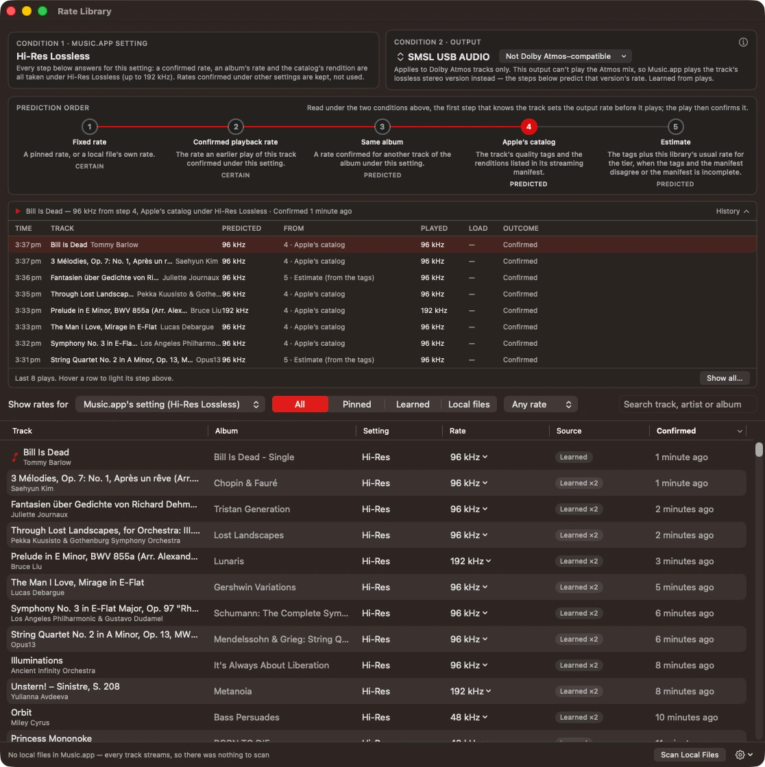 The Rate Library window: the two conditions (Music.app's Hi-Res Lossless setting and the SMSL USB AUDIO output), the five-step prediction order with the last play's step lit, a history line of the last eight plays, and the table of tracks with their setting, rate, source and when each was confirmed